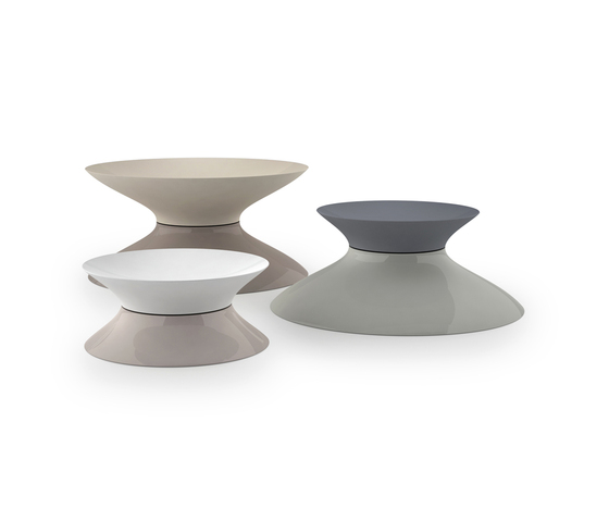Hyperbowl Quodes