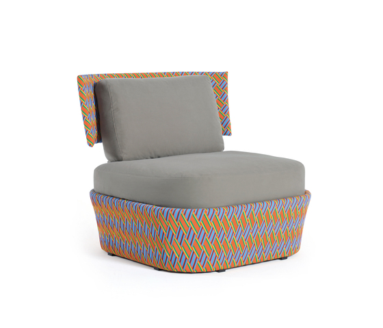Kente Varaschin