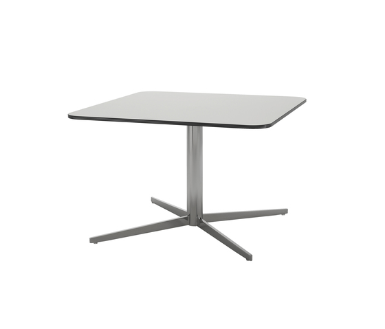 Formula Area Declic