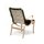 Mina | Mi 425 | Bruno Mathsson International