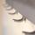 Form | Inno
