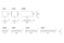 Loft | Wittmann