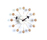Wall Clocks | Vitra