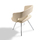 Jolly | Potocco