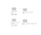 Stardust | Ligne Roset