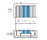 MEINERTZ Convection Grilles | MEINERTZ