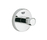 Europlus | GROHE