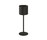 GROHE Ondus® Digitecture | GROHE