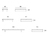 Pure Collection | Viteo