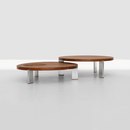 Groundtable Zeitraum