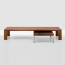 Groundtable Zeitraum