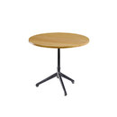 horgenglarus Epoc t–1006 Gastronomie