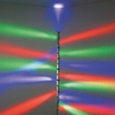 RGB-Baukasten Spectral