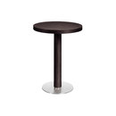 horgenglarus RQ T-2005 Gastronomia / Ristorazione