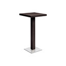 horgenglarus RQ T-2006 Gastronomia / Ristorazione
