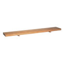 e15 PL01 MESA Tables