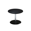 Wilkhahn 630 tables Cafeteria: Tables Conference / Seminar / Meeting Conference: Individual tables Restaurant / Canteen