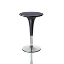 Little Bombo Table Magis