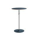 Brunner cross 3083 Gastronomía