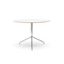 Bond table OFFECCT