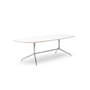 Bond table OFFECCT