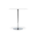 Basic bartable OFFECCT