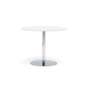 Basic table OFFECCT