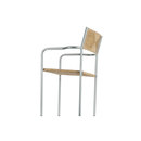 paludis armrest 155 Alias