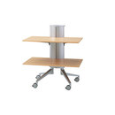flex-table Chariot médias Wiesner-Hager