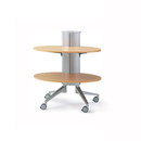 flex-table Chariot médias Wiesner-Hager