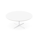 Arper Eolo Conference / Meeting Tables