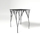 Nosigner Arborism Tables