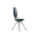 Variér Furniture Date™