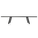 Porro Minimo Tables