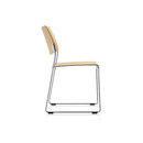 Brunner linos 1204 Multiuso Sillas de colectividad