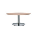 Dual BM 3346 Andreu World