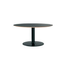 Dual BM 3348 Andreu World