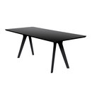 Step Table GAEAforms