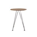 Loop LO-2930 Davis Furniture