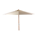 Cane-line Aberdeen Sunshades