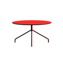 Oh! Table ENEA