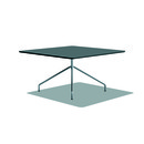 Oh! Table ENEA Contract