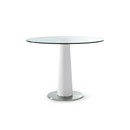 Gallotti & Radice RA FX Conference / Meeting Gastronomy Tables