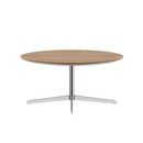 Wave Couchtisch BPA International
