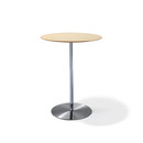 Memo table Materia