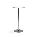 Memo table Materia