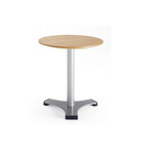 Triad table Materia