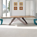 Bonaldo Big Table Tables