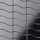 Flux Stainless Steel Mirror Polished Finish Alloy