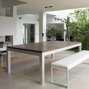 Fusiontables Fusion-Tisch Tische